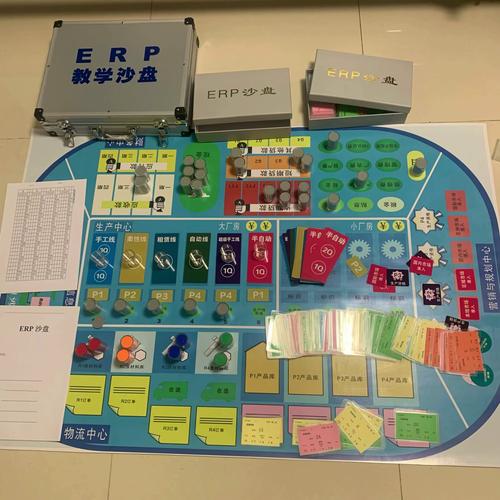 erp沙盘道具价格解析|物理教具在管理教学中的典型应用形式